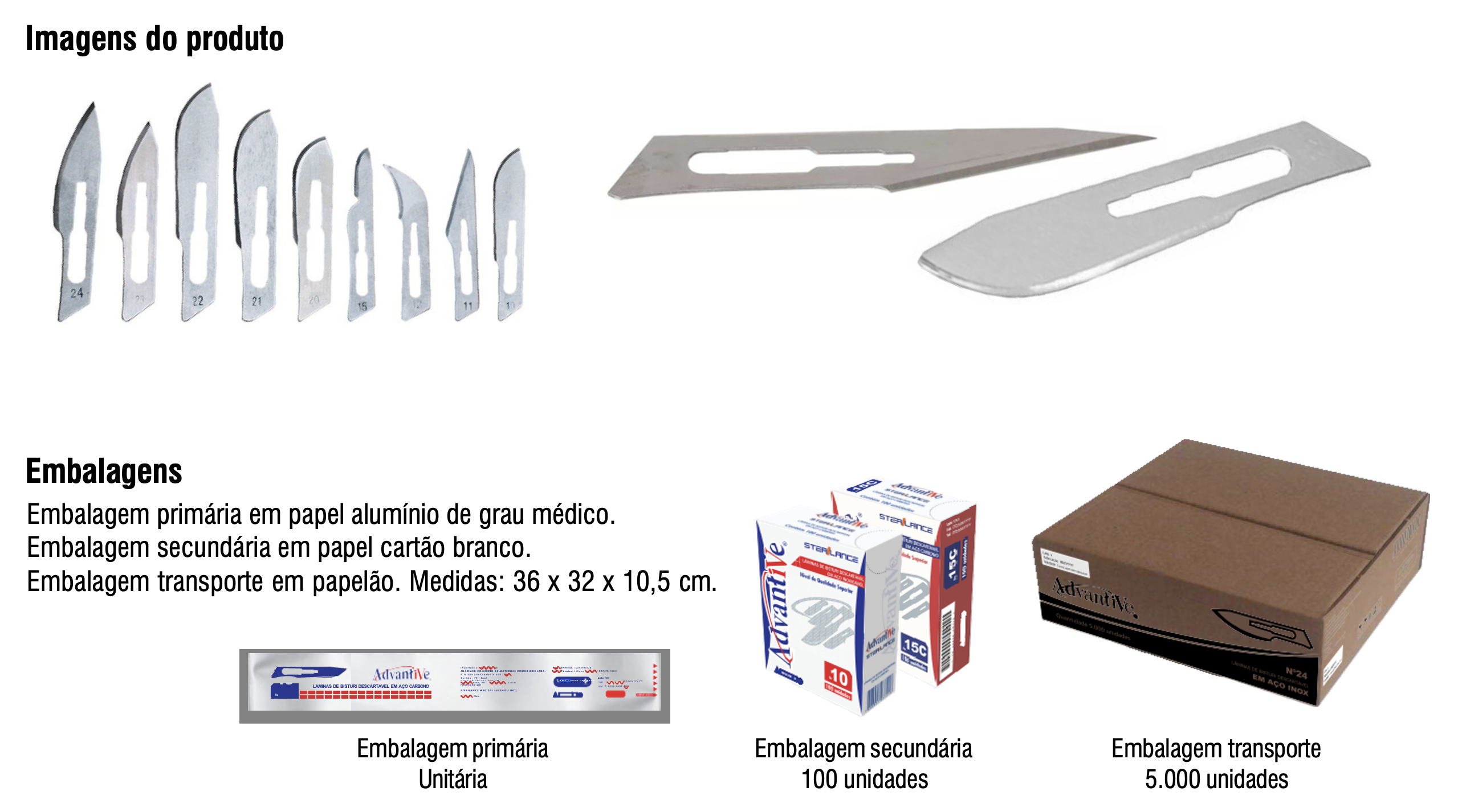Imagens das laminas